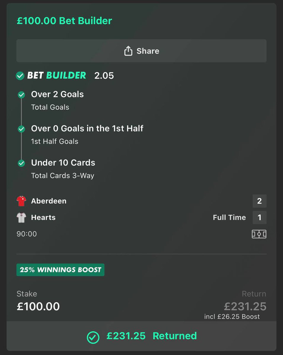 HamadSport22's tweet photo. Finally some good variance 

Bet Builder @ 2.31 ✅ 

Join my telegram channel for more free

https://t.co/IjLJ75Oa8m

https://t.co/IjLJ75Oa8m https://t.co/0UykMLyaF1