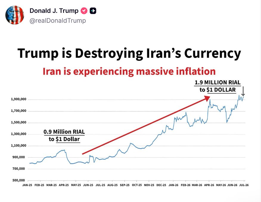 ConflictTR's tweet photo. ABD Başkanı Trump: 

Trump, İran'ın para birimini yok ediyor. https://t.co/WXvRTmN9aW