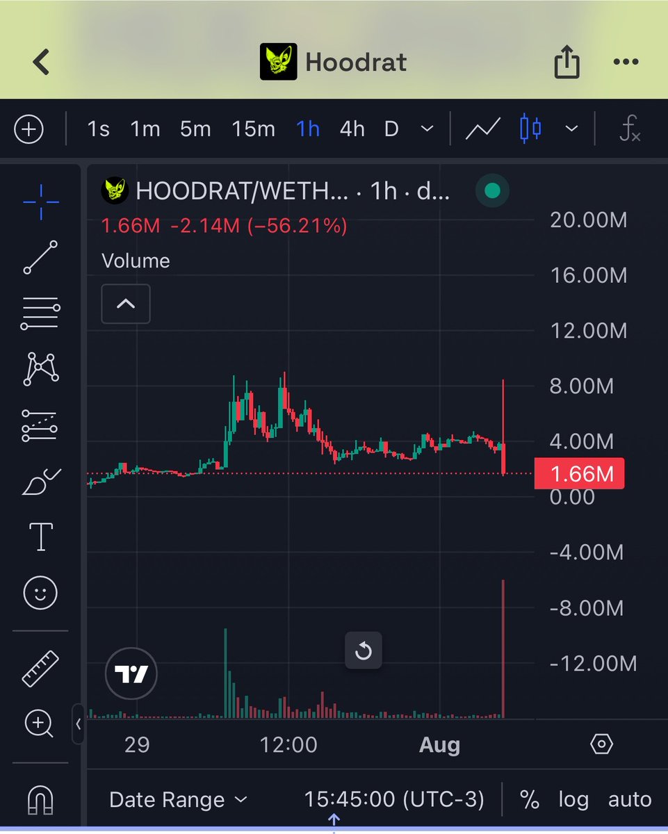 probably_alpha's tweet photo. If you haven’t lost your trust in fresh memecoins yet, you’re late. My friends and I are committed to never buying things like $HOODRAT or whatever memecoin BS again.

If you deserve to join us, we chose only one to buy and help push: $SEED, the token behind the @OrchardDotGold ecosystem.

Dev is working every day, community tg is active.