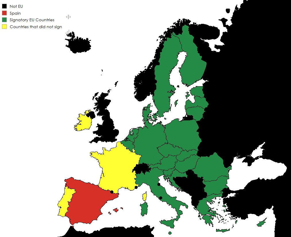 Zalvvv's tweet photo. Countries that signed a letter today blaming Spain, and not Morocco, for the migrant invasion. Mentioning readiness to introduce border controls with Spain, despite Ceuta not being Schengen. 

The EU is a fucking joke, the crisis will be resolved soon but the feeling will remain. https://t.co/7QfCb5J5It