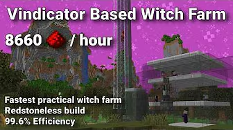 Redstone Content Feed tweet media