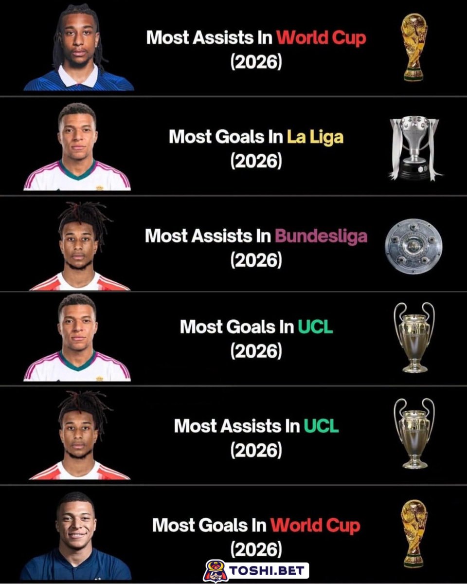 OliseM17's tweet photo. Olise and Mbappe are insane. 🐐🔥 https://t.co/eWgtvXjQqO