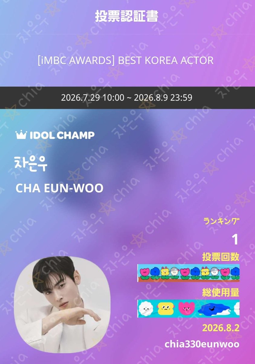 chia_330eunwoo's tweet photo. 第2回 iMBC AWARDS
BEST ACTOR  베스트 배우[남]

渡韓中も忘れてません😍
目指せ連覇✨

IDOLCHAMP 아이돌챔프
#차은우 #CHAEUNWOO 투표 완료︎︎

🔗https://t.co/8en4kvXq3E https://t.co/7zsC9si1C7