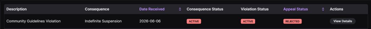 ZakharKodak's tweet photo. On June 6, 2026, at 09:24 UTC, my Twitch channel https://t.co/Zqt10rEclU received a permanent suspension for “Violation of Community Guidelines”:

I reviewed the broadcast recording corresponding to the time of the suspension, starting from approximately 00:22:00 UTC, and found no content or activity that, to the best of my knowledge, violated Twitch’s Community Guidelines.

The problem is as follows:
• I did not broadcast copyrighted content;
• I did not engage in any activity that appeared to violate Twitch’s rules;
• the suspension email did not identify the specific content or action that caused the enforcement;
• no content ID, copyright owner information, timestamp, clip, or other evidence of a specific violation was provided;
• as a result, I am unable to understand what exactly led to the permanent suspension.

I fully respect Twitch’s efforts to protect its community and enforce its rules. However, without any specific details regarding the alleged violation, I believe that this enforcement have been issued in error.

I respectfully ask Twitch to review this decision fairly and restore access to my account.

#Twitch #TwitchSupport #Streamers @TwitchSupport  @Twitch  @djclancy999