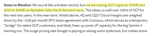pequityresearch's tweet photo. Barclays has Google's CapEx at $500 billion in 2028🤯

$GOOGL https://t.co/v7dXvu5J87