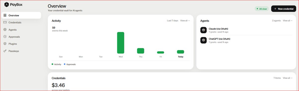 Rumon96's tweet photo. Fund received within a second from a @grass wallet !!!
I think @moonpay doing something easier way to any online transaction within couple seconds and 1-2 clicks ! https://t.co/5ibMRWz18A