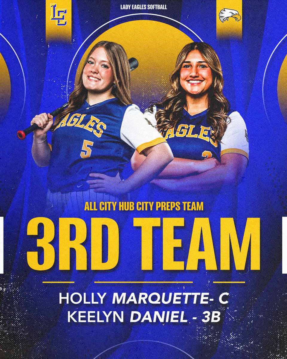 LCEagleSB's tweet photo. One last accolade.  So proud of these girls!  @HubCityPrepsLBK @LubbockAJ__HS @pchristy11 @ZachFoxSports1 @shelbieelaine13 @KLBKsports @keegancoopertv @JustinMargolius #MAXOUT https://t.co/4KUtzzYApJ