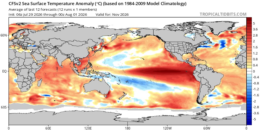 ClimaenGuate's tweet photo. ¿ESTAMOS ENTRANDO EN TERRITORIO DESCONOCIDO?

Diversos datos muestran que El Niño se intensifica muy rápido y podría alcanzar anomalías superiores a los 4c en la región Niño 3.4, incluso algunos pronósticos superan los 4.5c con un pico máximo entre octubre y diciembre. 

Considerando que el Niño más severo registrado en la historia no superó los 3.5c, hay bastante probabilidad de que Niño alcance niveles de calentamiento nunca antes visto.

El Niño más intenso que se tenga conocimiento ocurrió en 1877 y ocasionó graves consecuencias en el mundo, con la muerte de millones de personas, sin embargo fueron tiempos donde no se contaba con los avances actuales por lo que las consecuencias no serían tan devastadoras. 

Sin embargo, los pronósticos muestran anomalías extremas de calentamiento que podrían ser las más altas de la historia, así que nadie sabe a ciencia cierta cuáles serán los efectos. Podrían haber regiones con sequías extremas, terribles olas de calor, mientras otras regiones sufrirían lluvias extraordinarias. 

Los pronósticos insisten que en Guatemala tendremos lluvias muy por debajo de lo normal en agosto y septiembre y posiblemente superiores a lo normal en octubre y noviembre por lo que la época lluviosa podría extenderse más de lo acostumbrado. Así mismo, se espera una mayor incursión de frentes fríos en Estados Unidos y México pero con una corriente en chorro muy fuerte que no permitiría que lleguen tantos a nuestra región, esperándose también lluvias más abundantes de lo normal en el norte del país. 

Sin embargo, pues como lo dijimos, entramos en un territorio desconocido con anomalías extremas nunca antes vistas, así que es prácticamente imposible saber con exactitud qué sucederá a final de año.

Lo que sí muestran algunos modelos es el colapso rápido de El Niño a mediados del otro año, así que no sería de extrañar que el 2027 o el 2028 sean muy lluviosos. 

Mientras tanto, ya vivimos un 2026 completamente anómalo, con el atraso del inicio de la época de lluvia, un junio con lluvias abundantes en varias regiones y una larguísima canícula que en algunos sectores inició el 25 de junio y continúa, con viento noreste acelerado totalmente anormal, incluso han ocurrido heladas en occidente destruyendo cosechas y las tormentas que han caído, muchas han sido extremas con daños. 

Estaremos actualizando constantemente.