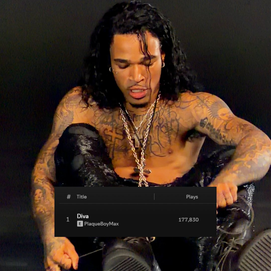 PlaqueReport's tweet photo. PlaqueBoyMax's latest single "DIVA" pulled in 177,830 streams in its first day on Spotify 🔥 https://t.co/B8f5pm1CUD