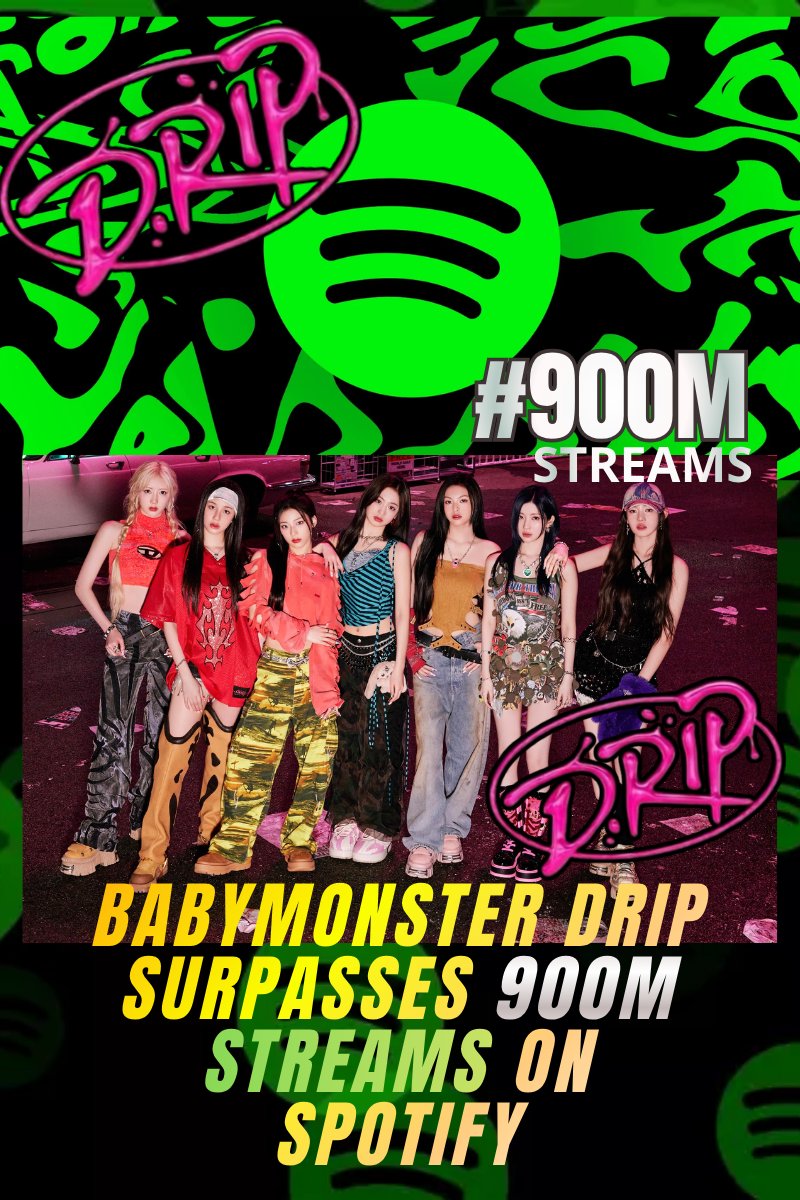 voltage_k100's tweet photo. π’π€#MONSTIEZ
SONG #DRIP OF OUR BABYS SURPASSES #900M STREAMS ON #SPOTIFY!
BABYMONSTER WORLD #CHOOM_TOUR 2026-27
#Ahyeon #Asa #Chiquita #Canny #Pharita #Rami #Rora #Ruka https://t.co/wIIOlXfJWY