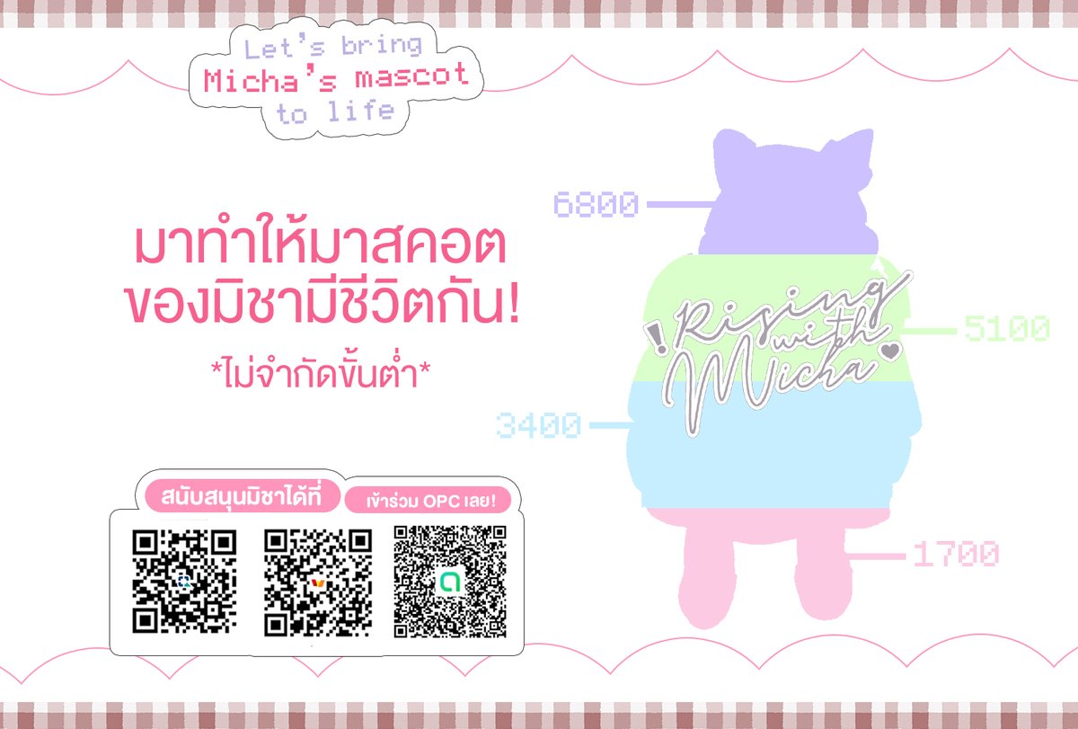 michateacup's tweet photo. [ 🪽 ] #RisingWithMicha

5th Mission !

Let’s bring Micha’s mascot to life 🐈
❗️ไม่กำหนดขั้นต่ำ ❗️
ช่วยกันทำให้น้องมาสคอตมีชีวิตกัน ! 

Kbank : 192-1-34804-1
ชุติพนธ์ ภูติสนันตน์
True wallet : 080-147-1736
ณิชา อื้อพาณิชย์

#BNK48CGM48_GE2026
#MichaBNK48
#แก้วชาของมิชา https://t.co/Jx5DvNLuLI