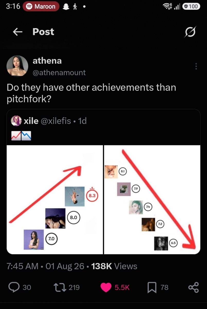 scvrletswift2's tweet photo. How bad do you have to fuck up for ATHENA to be defending Ariana https://t.co/VBne7M5v72