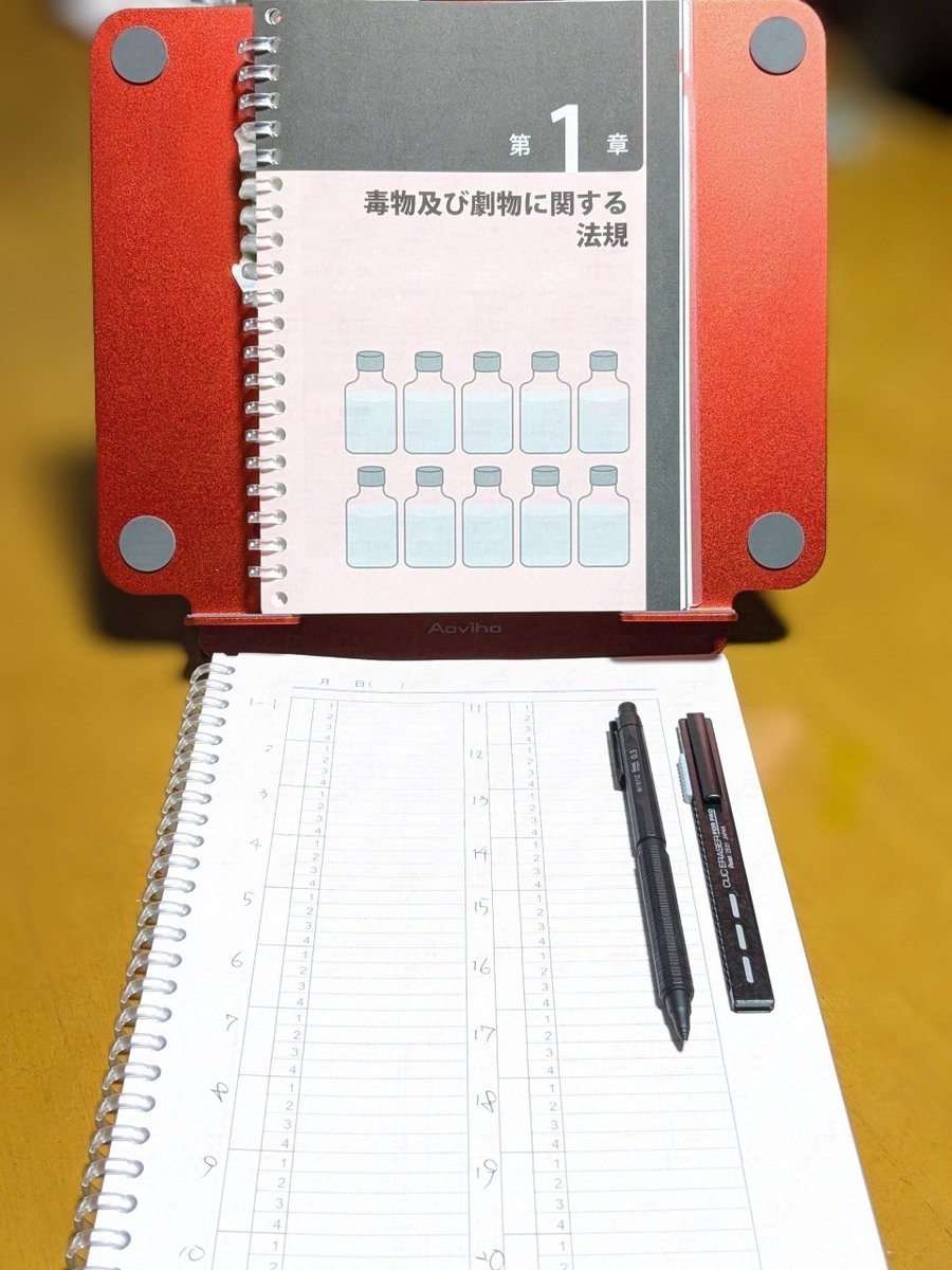 R36T1227's tweet photo. オハヨウゴザイマス✨

🫟毒物劇物取扱者チャレンジ🫟

カズウチャアタルサクセンニイコウ💩🎉✨

本日もヨロシクお願いいたします🌈✨ https://t.co/dVY9sOB4YD