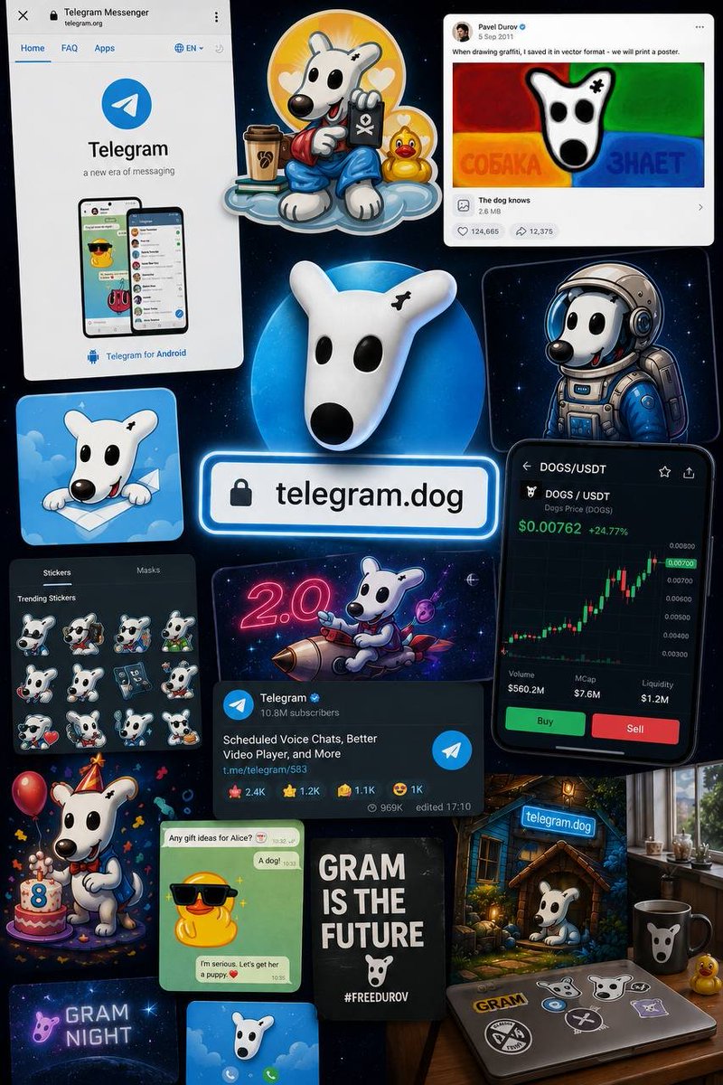 Yev1453941's tweet photo. @TeledogTON @durov @telegram @ton_blockchain https://t.co/BfYwq3Rnzl