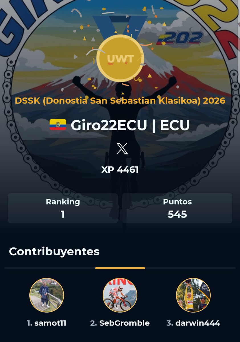 Giro22Ecu's tweet photo. Another unforgettable chapter for Team Giro22Ecu.

Win after win, podium after podium... today we celebrate victory at the Donostia Klasikoa Fantasy. This incredible run is built on passion, teamwork, and trust. 

🥇@tomyag11 #26
🥈@GrimbleGrromble #30
🥉@BHHOLA #31

Aurrera beti https://t.co/OubI0q1ANq