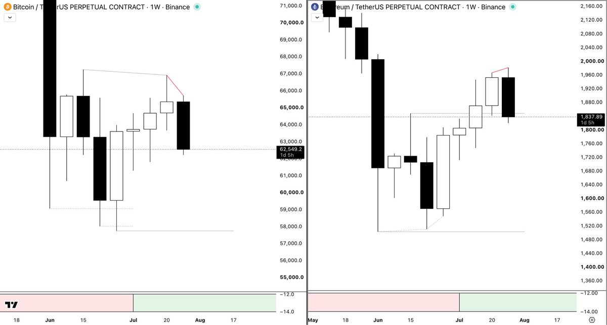 Seeb | Trades 🧞♂️ tweet media