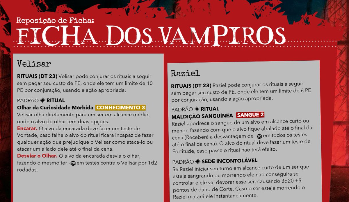 entropiatenebri's tweet photo. Caso a Jambô não "conserte" as fichas dos vampiros colocando coisas como os rituais do Velisar etc. o que vocês achariam de uma "reposição" de habilidades das fichas dos vampiros como o exemplo da imagem ?
#OPRPG #OrdemParanormal #ArquivosSecretos #ArquivosAdicionais https://t.co/n2PexGqmnU