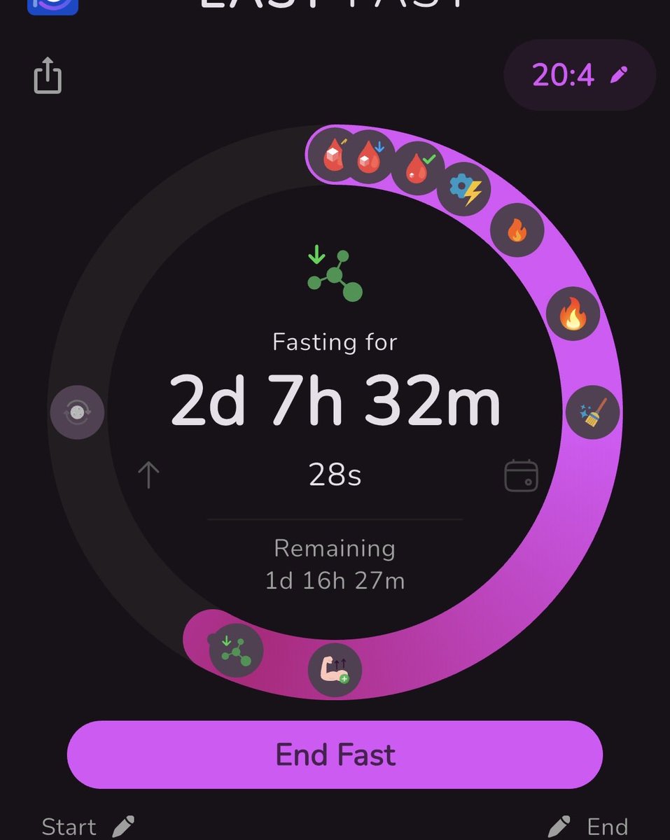 zorp_org's tweet photo. broke my fast with chips a few days ago but now we’re locking in https://t.co/SxqAQHi9Ye