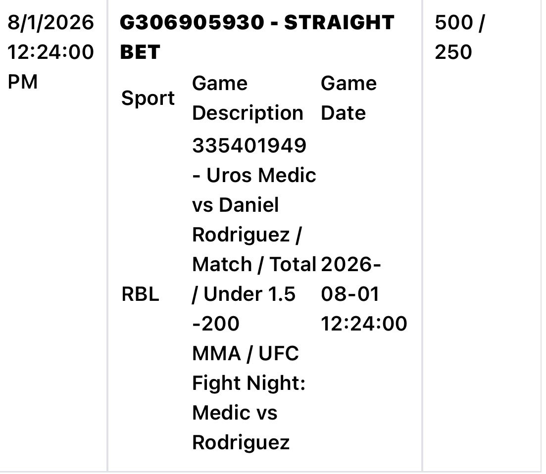 Brianvipx's tweet photo. Uros Medic is FORREAL‼️ Easy Cash 💰 #UFC #Medic #Rodriguez https://t.co/QzP0hucBGc