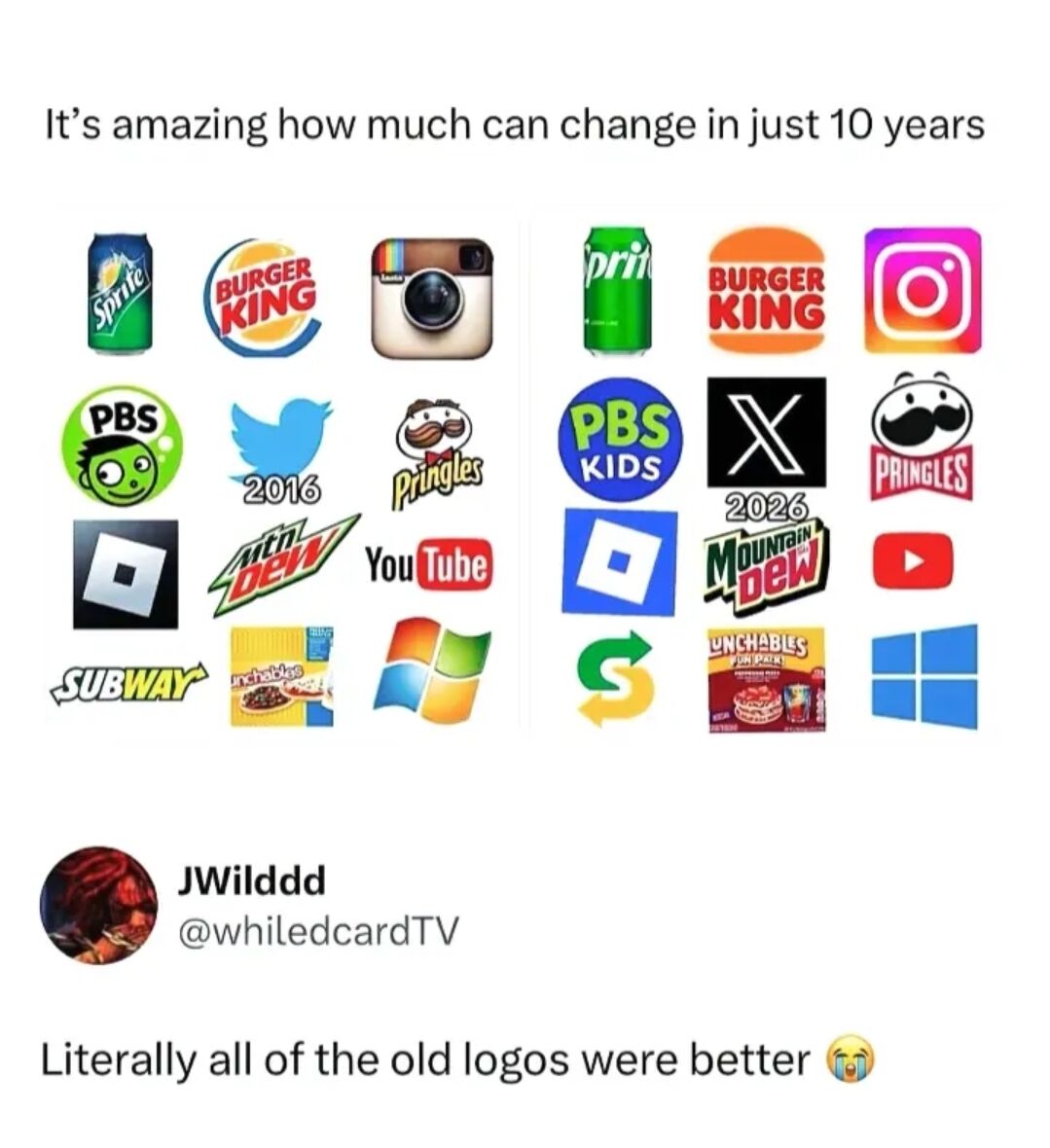 WholesomeMeme's tweet photo. https://t.co/J7iuueVC8I