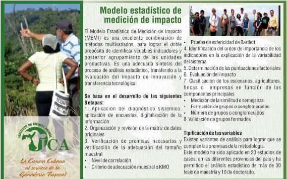 ICACuba's tweet photo. El Instituto de Ciencia Animal, pone a su disposición variadas tecnologías para la producción animal en el trópico. Si está interesado, comuníquese para conocer los detalles.
#Cuba #ICACuba #ProduccionAnimal #Ciencia #VamosConTodo #Mayabeque @CubaMES https://t.co/WAN45hxWzh