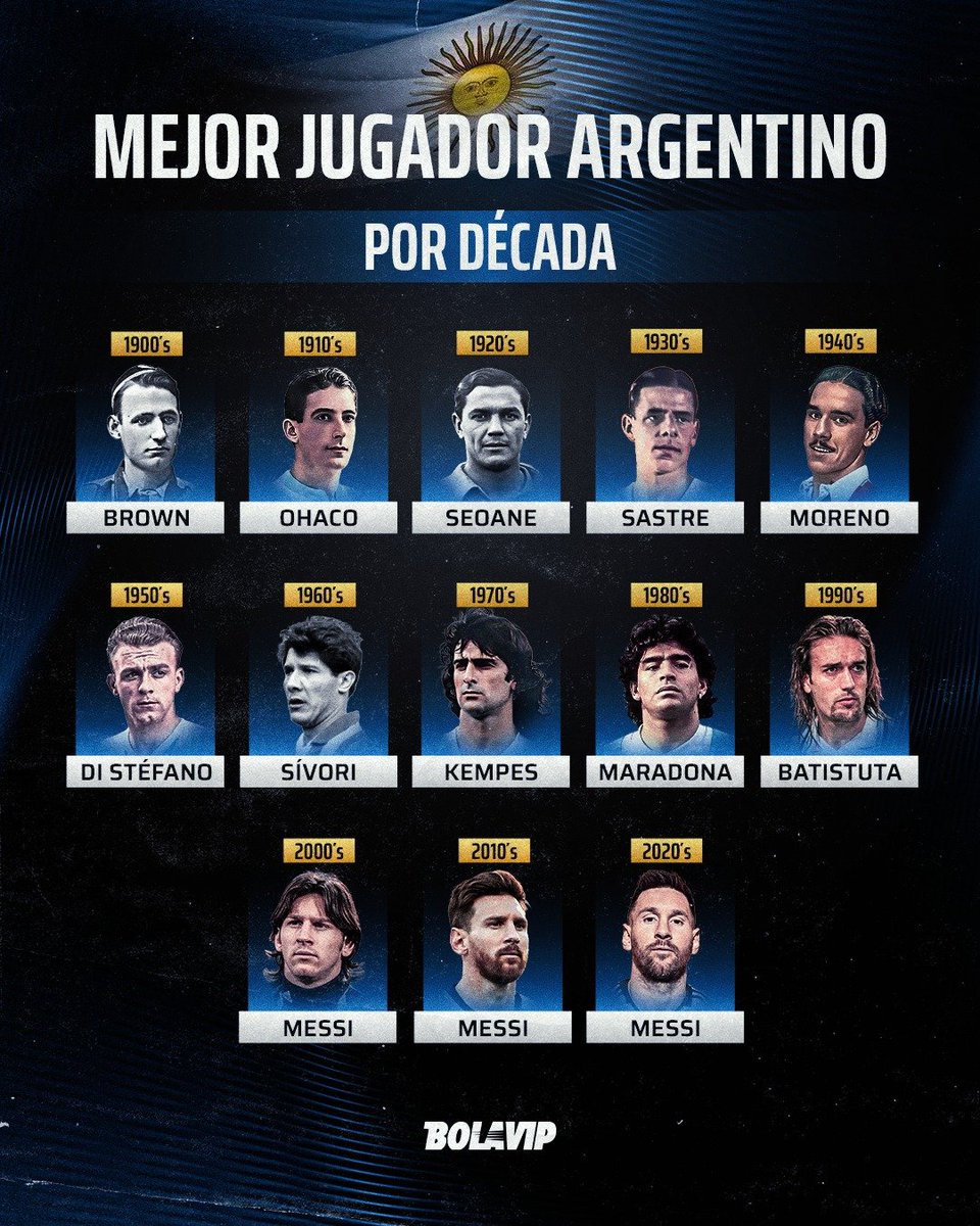 Abokr10's tweet photo. أفضل لاعب أرجنتيني في كل عقد ✨🇦🇷

ليونيل ميسي الوحيد الذي كان الافضل في 3 عقود 🐐 https://t.co/hu5oSqgrqe