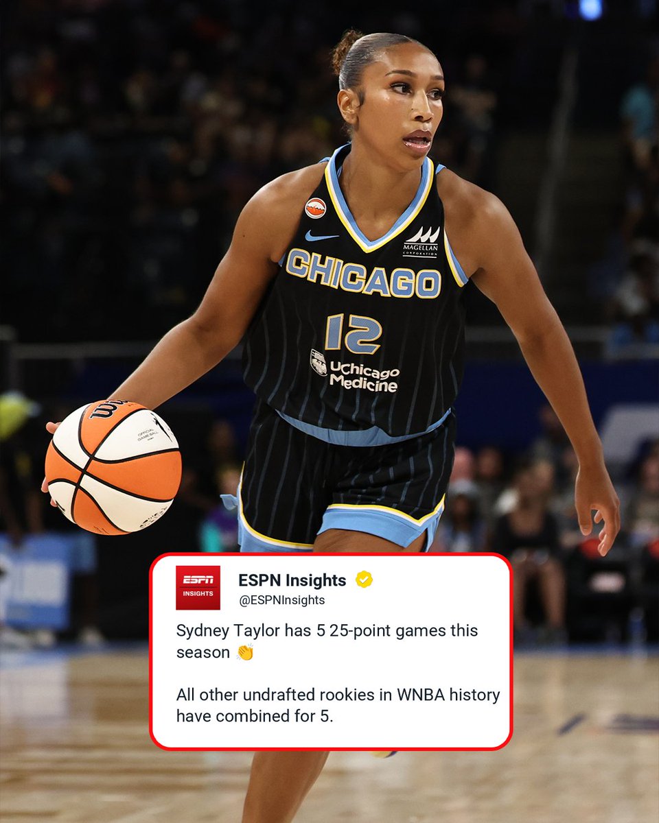 ESPNInsights tweet picture