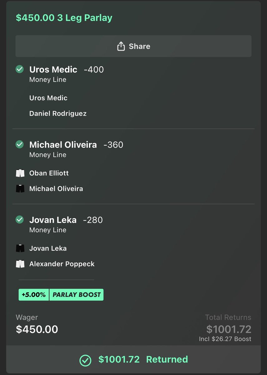 TheHumbleBettor's tweet photo. UFC Belgrade Free Play CASHED 💰✅

 🇧🇷Oliveira + 🇷🇸Leka Ml  + 🇷🇸Medic Ml (+116)✅

Told y’all not to over think it🧠
Free money 💰 

#UFC #UFCBelgrade https://t.co/yIGK8xNfJb