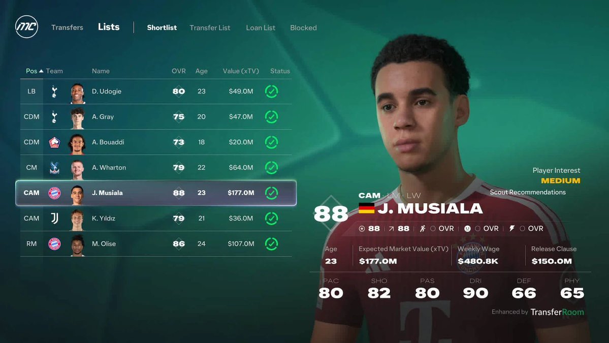 dancolosimoo's tweet photo. "Realistic player values" = Yildiz 36mil price tag... https://t.co/ZgmXRKNZsk