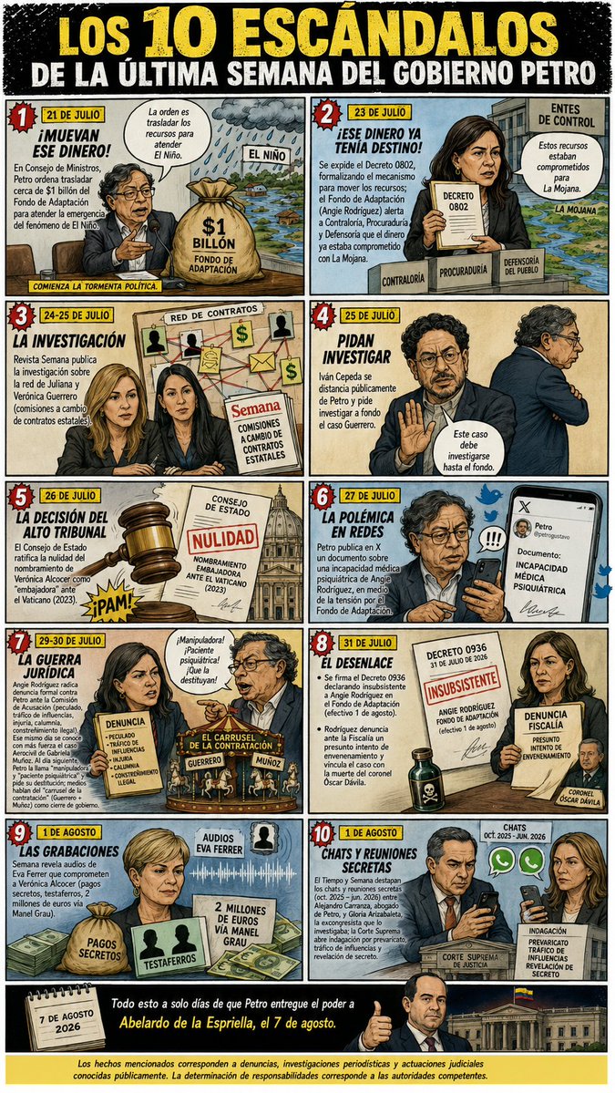 Reyitos1's tweet photo. @hernancadavidma @petrogustavo Tengo estos https://t.co/hb7RLPEIwN