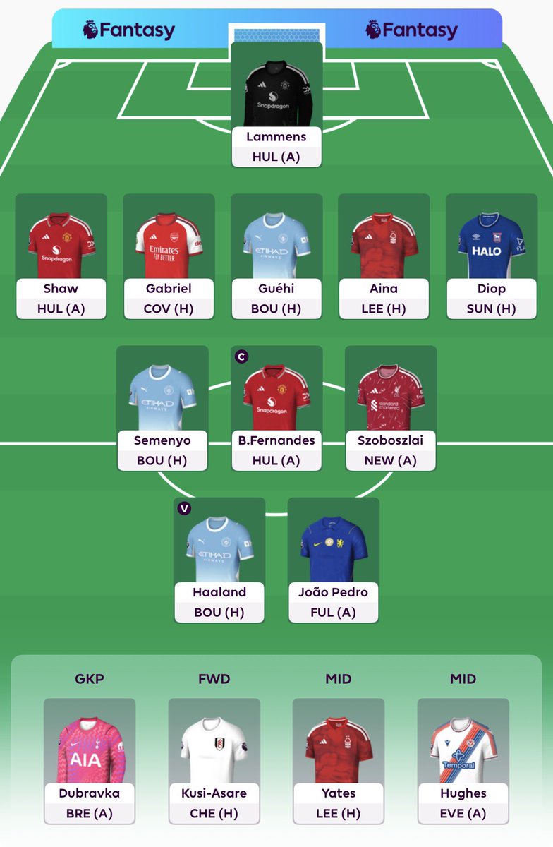 alizayeem's tweet photo. @KevDe1717 What do you think of this team? https://t.co/lf2ADPmNnr