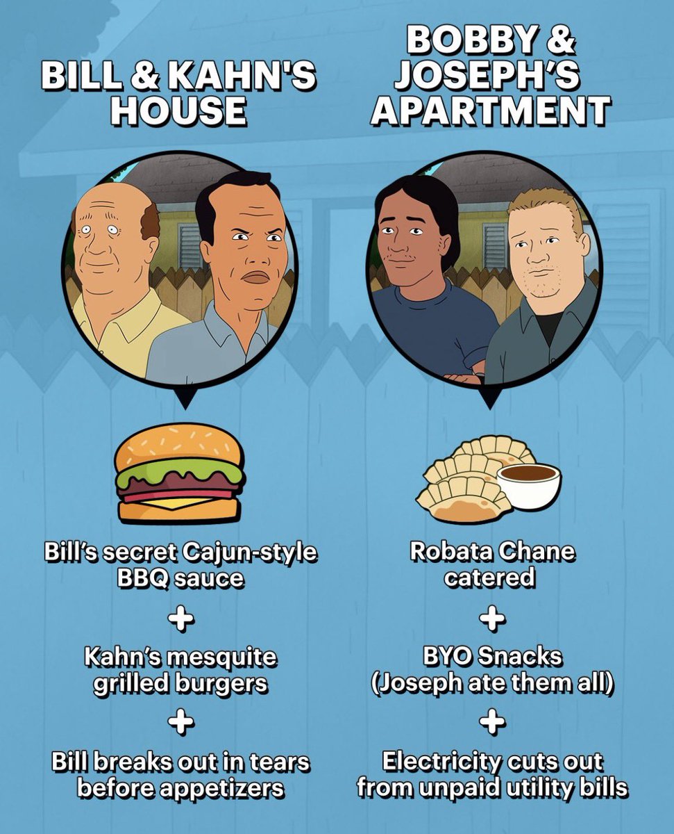 _Boomhauer's tweet photo. https://t.co/VO9YvWKBzN