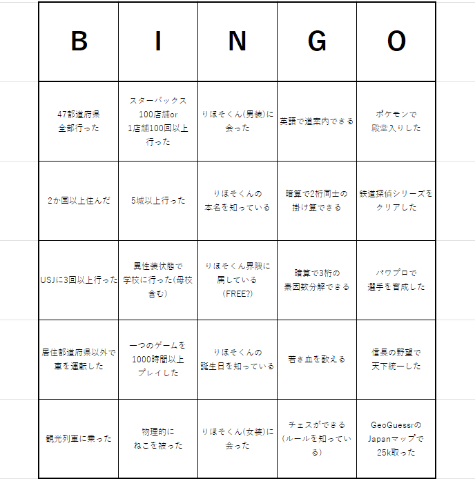 rhtk70's tweet photo. 深夜テンションでりほそくんBINGOを作ったのでやってみてほしい(？？？)

Bが場所、Iが趣味(？)、Nがりほそくん関連、Gが特技(？)、Oがゲーム
N・Oで難易度(？)調整しました https://t.co/c44duPpK8O