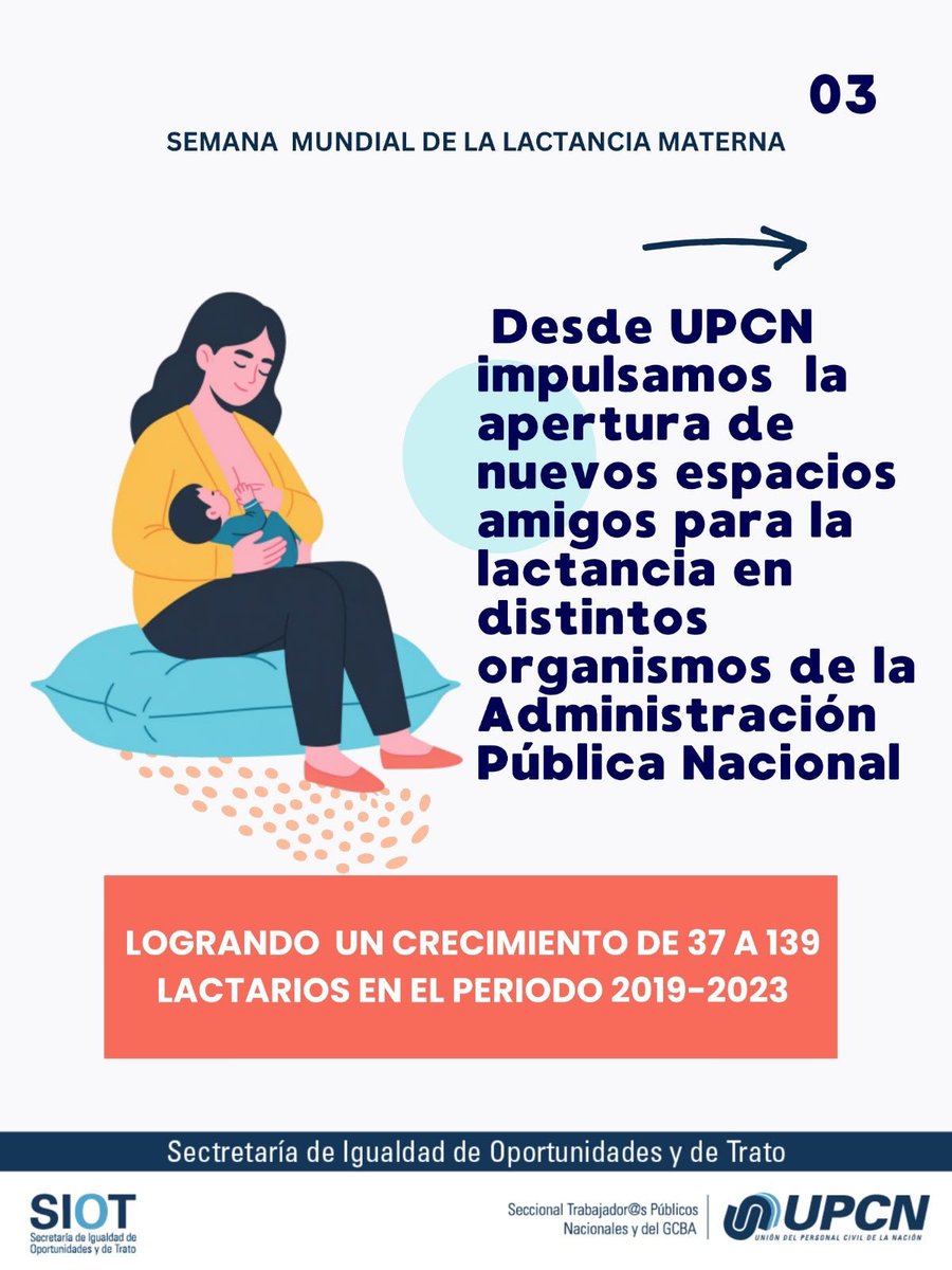UpcnTransporte's tweet photo. Semana Mundial de la Lactancia!
La lactancia es un DERECHO, No un Privilegio.

#UPCN #CGT #UPCNTRANSPORTE https://t.co/RG6XDKF3uG