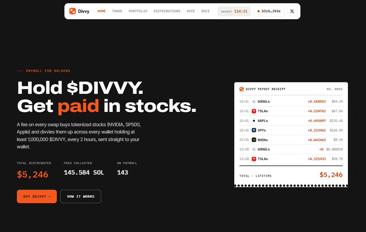 MyDivvyApp's tweet photo. Over $5,2000 ( 145+ $SOL ) in RWA Tokenized Stocks have been automatically airdropped to $DIVVY holders.

Our protocol index buys stocks every 15 minutes, accumulates them into a basket, then distributes to holders every 2 hours.

This is just the start of day 2.

8qsXKEF12KwAnFU5YdRuzopfKj1HJ73D8QK8hYtSPabh

https://t.co/E8jkiRKy0B