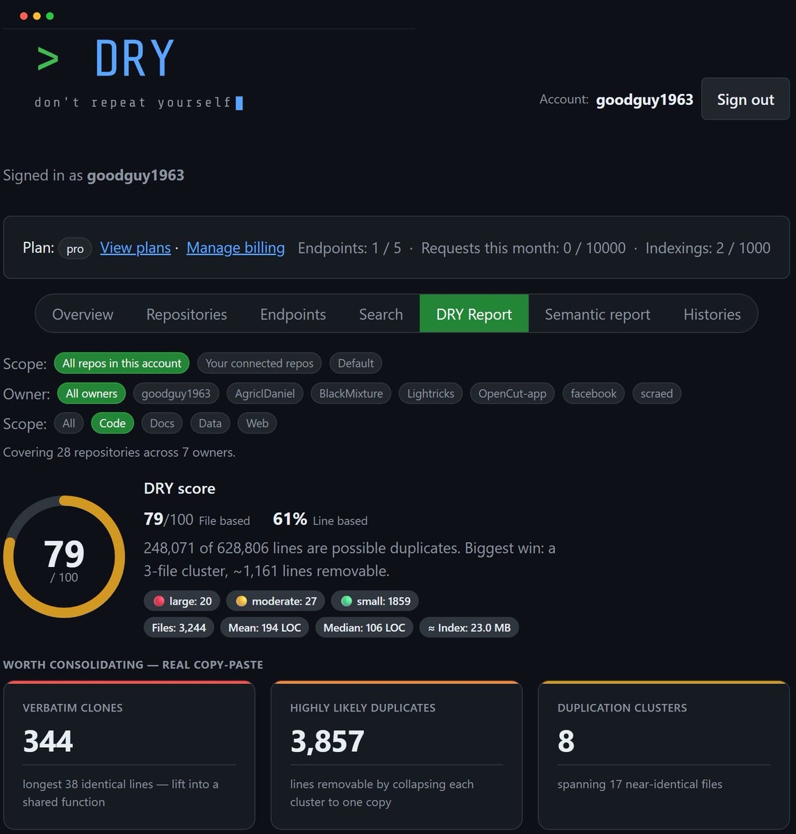 3DOfficeAT's tweet photo. Is 79% dry code pretty ok? What´s yours? https://t.co/bBF5CrQac6