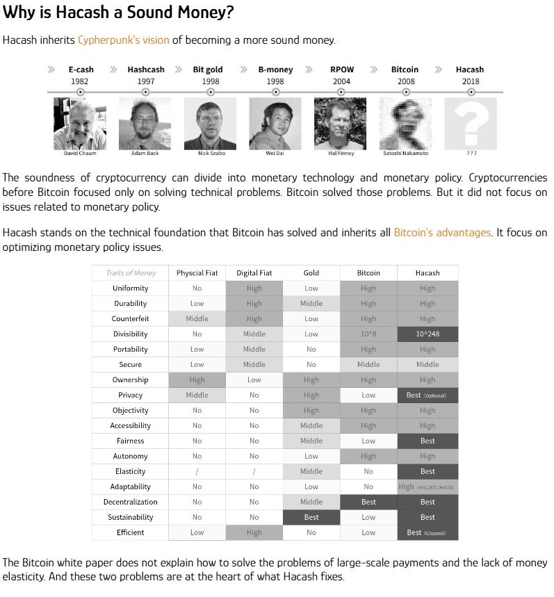 spec01010's tweet photo. @carlmoon buy #hacash's $HAC and $HACD, position yourself to be set for life. 
https://t.co/uIR1a5IKGW https://t.co/DxiQ1IjV5p
