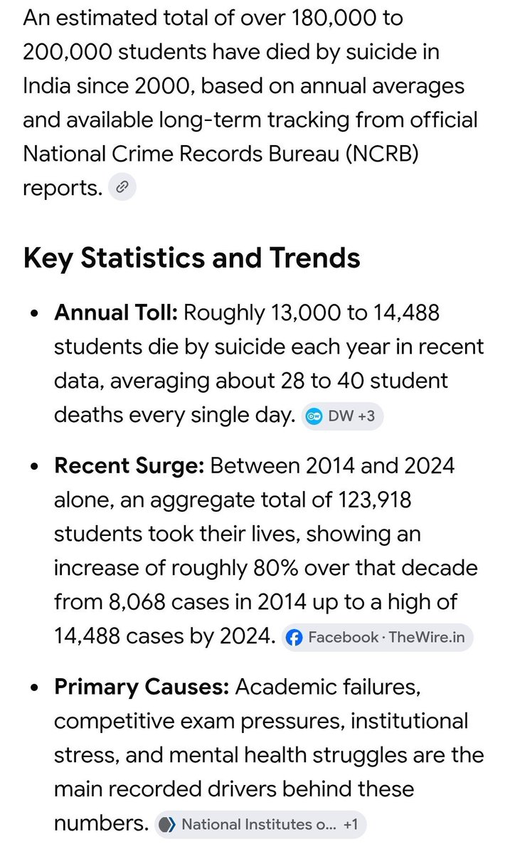Tarun_75's tweet photo. @RahulGandhi Where were you since 2000, over 2 Lakh students committed sucide till now, never heard a single word out of you or your party mouth about this. 

Stop taking advantage out of dead students for your political gains.

लाशों पर राजनीति करने की पुरानी आदत है तुम कांग्रेसियों की 🤬 https://t.co/hakWVo19sb