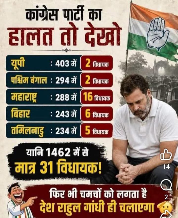 Topi1465795's tweet photo. Rahul Gandhi's @INCIndia
@RahulGandhi 
#E20Petrol. @ArvindKejriwal https://t.co/TzMG4YEdoL