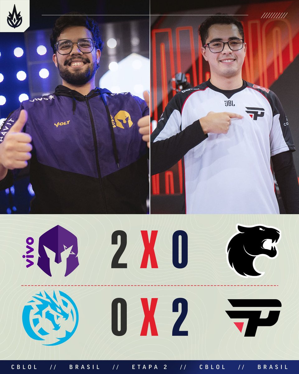 CBLOL tweet media