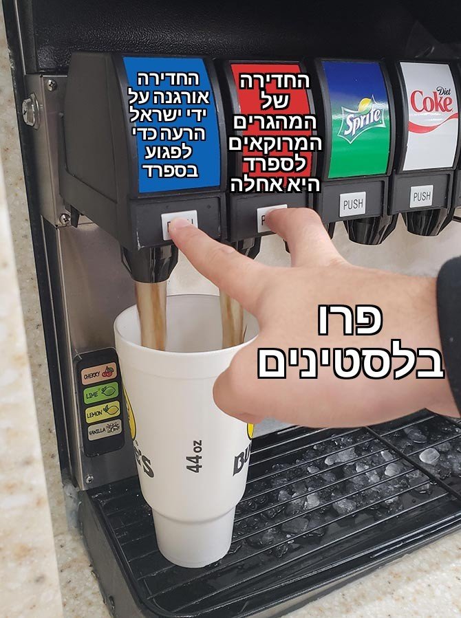 Duduoppe's tweet photo. הייתי בטוח שזאת בדיחה בהתחלה

אבל כן הם באמת מאמינים בזה https://t.co/eWLd4l5LO3