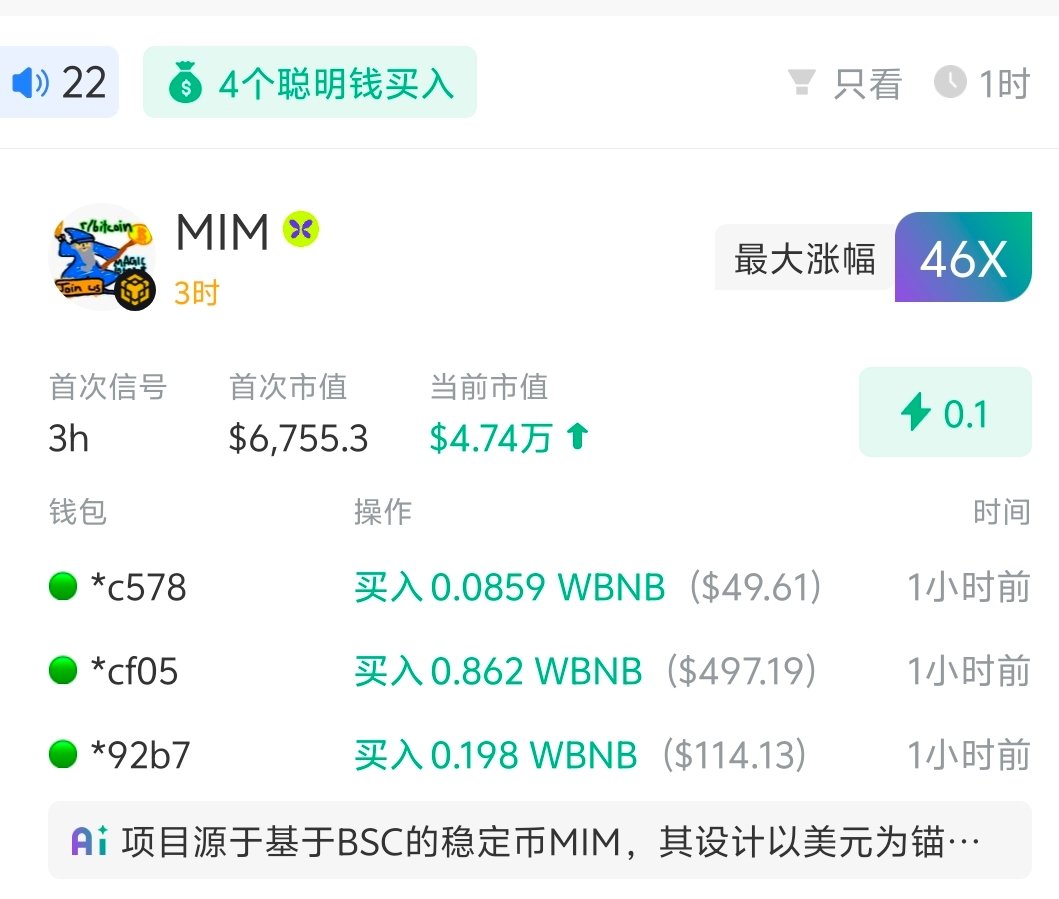 DAVIDWI2022's tweet photo. DEV上两个都达到46x

第三个目标超越0x838e1fdc6349d69ffc5ae438d8d017ce65d97777 https://t.co/DEdMrIPKSR