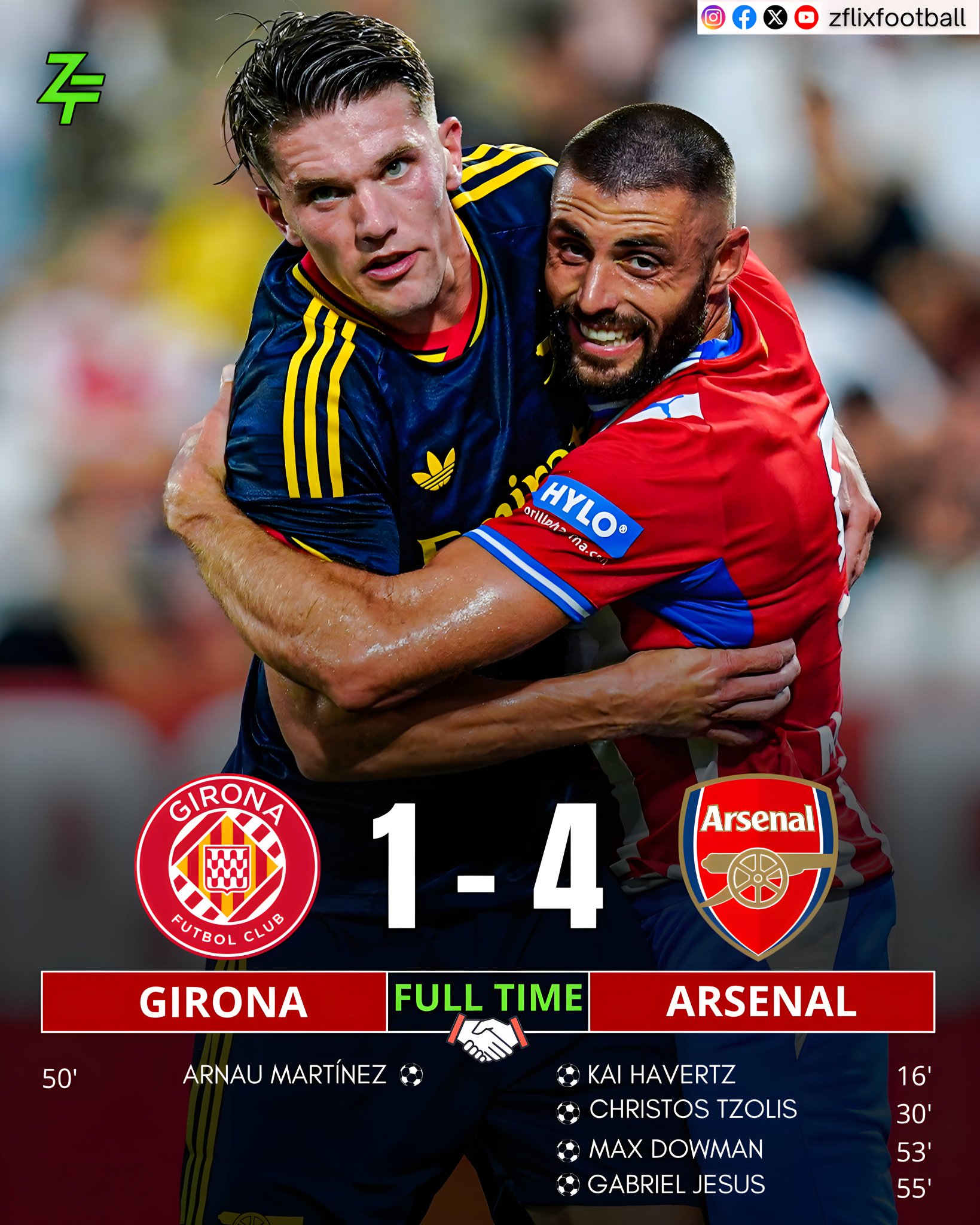 Girona 1-4 Arsenal | Friendly