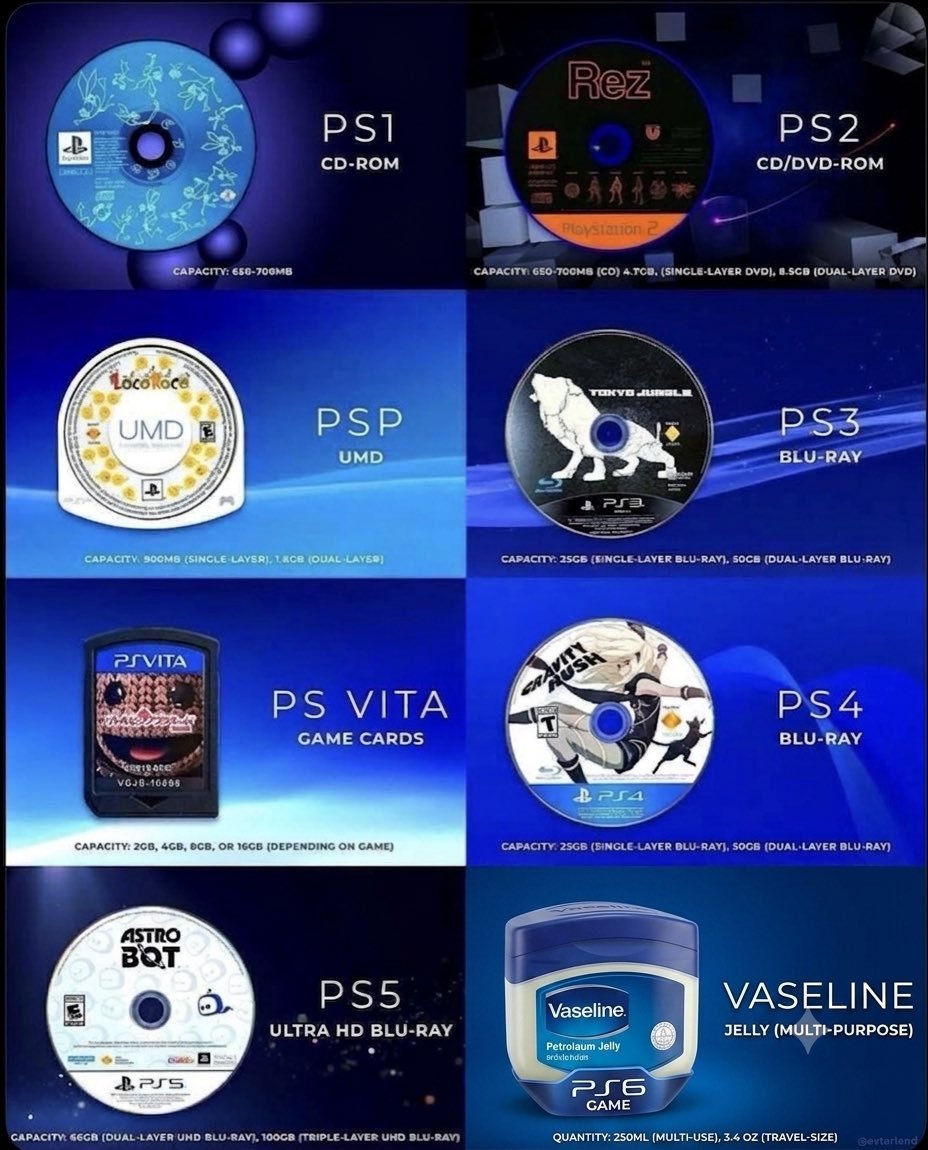 hiphopdroemmen's tweet photo. @PlayStationCA I wish you nothing but bad luck 

Tao, Nishino, Totoki &amp; @hermenhulst all need to be fired.

#NoDiscNoBuy #CancelPSPlus #NOTBUYINGPS6 #PSBlackout
#StopKillingGames https://t.co/UU5EesjIRT
