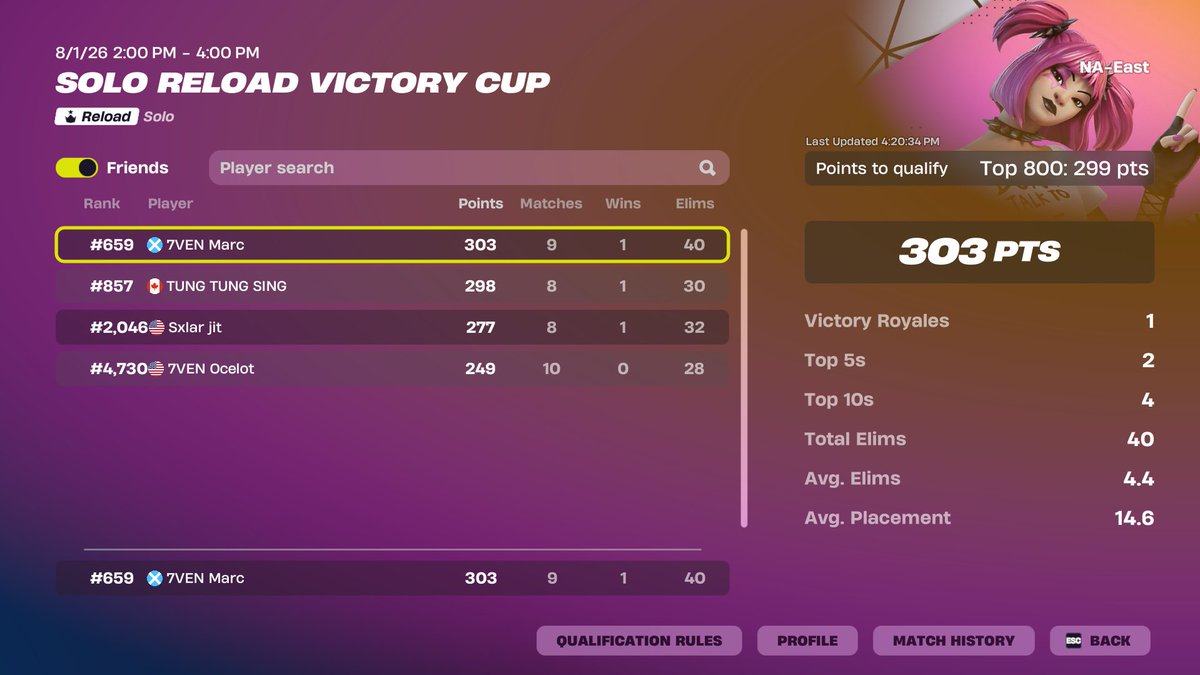 7VEN_Marc's tweet photo. Qualed didnt record after dying off spawn in first 2 games https://t.co/CDqN4jdrX9
