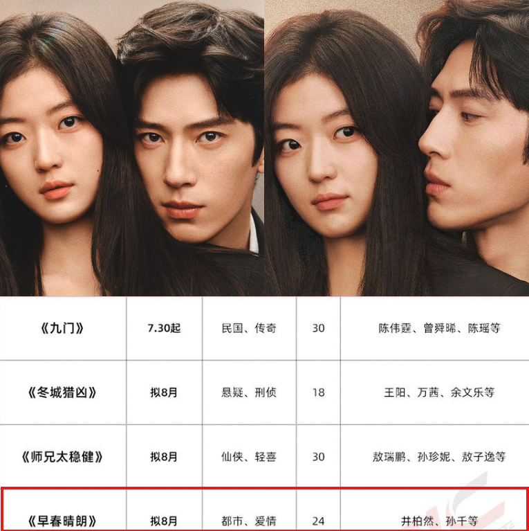 darkrivertes's tweet photo. Modern romance drama #TheEarlySpring, with #JingBoran #SunQian, it's #1 on Youku's August release list and with a mid-August premiere expected. https://t.co/3I4vmVxiaM