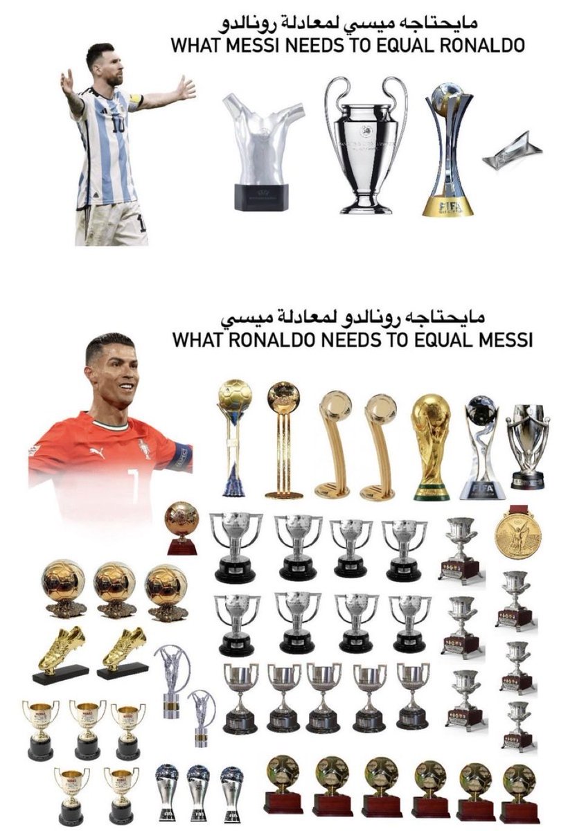 ii2ii_f's tweet photo. @dardona_ma44656 @haithem_aziz علمني إذا لاعبك وصل لانجازات ميسي اجي اناقشك بالأفضليه 🤭 https://t.co/5KNpDDkVrz