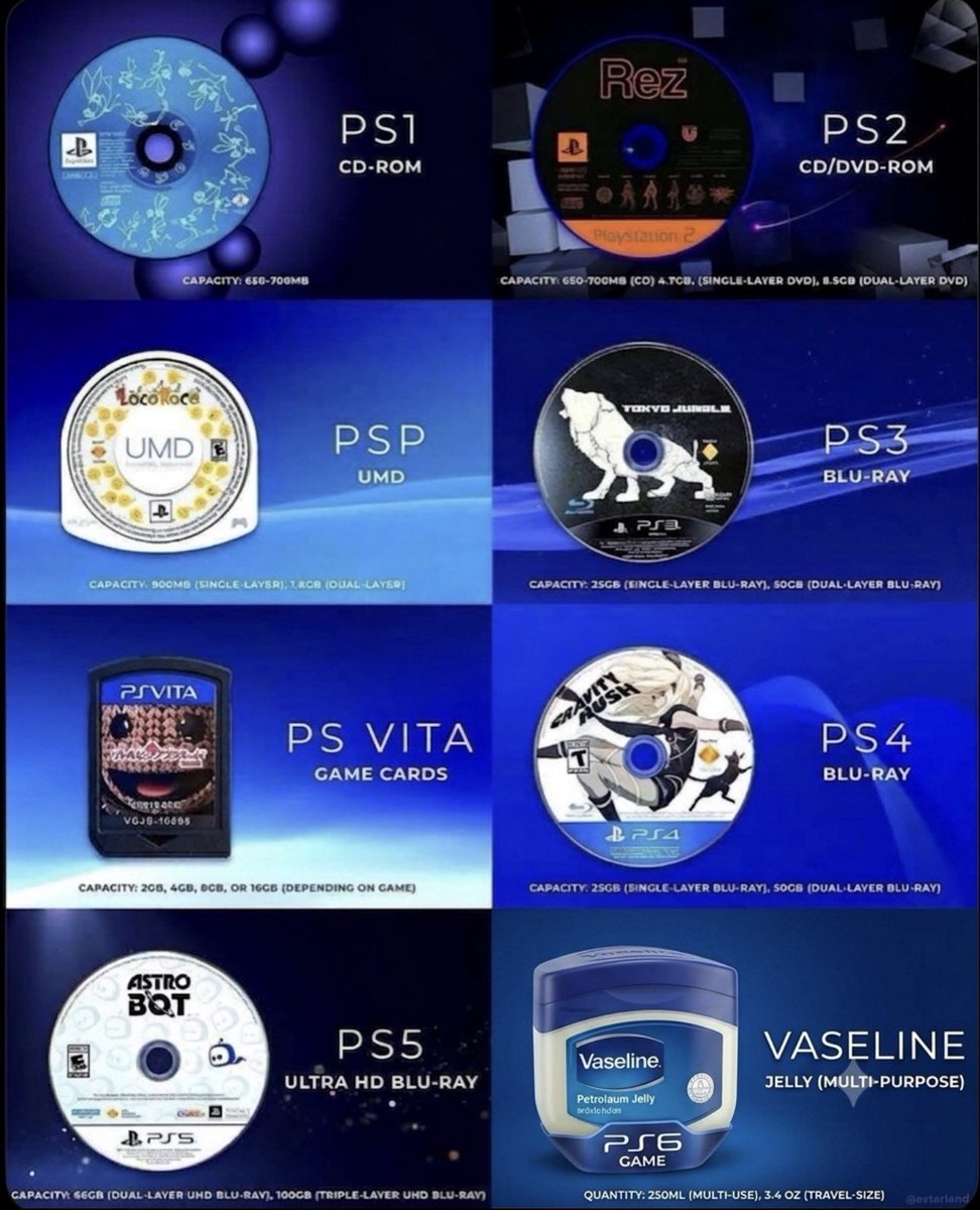tllsky's tweet photo. @PlayStation https://t.co/s6x1Noazll