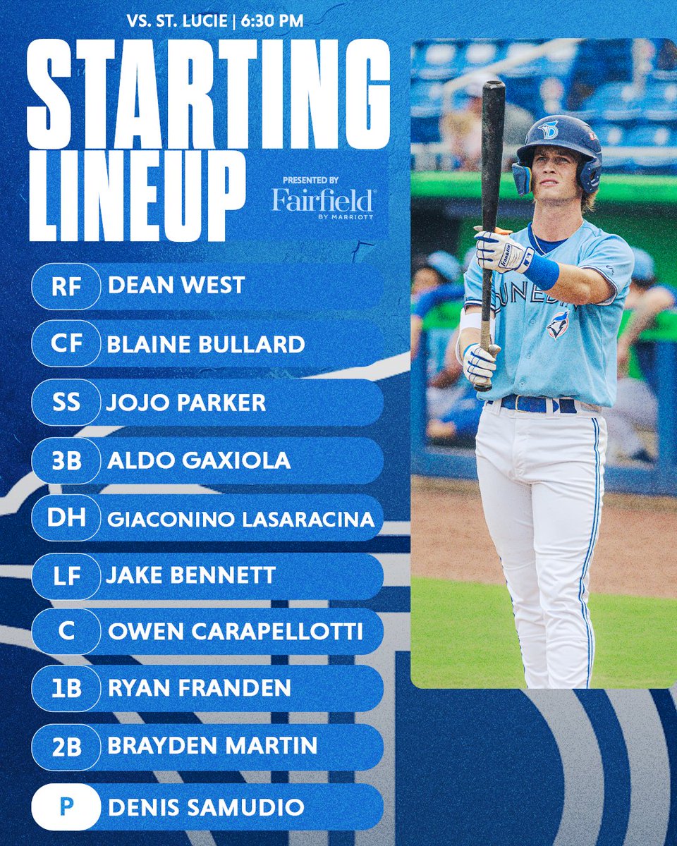 DunedinBlueJays's tweet photo. Going for the series win!

⚾️: 6:30 PM
🏟️: TD Ballpark
🎟️: https://t.co/AFggMoZZLv
📺: https://t.co/i8VGOj0soT
📻: https://t.co/1qMj7kr5eP https://t.co/rpRRAtgPNw