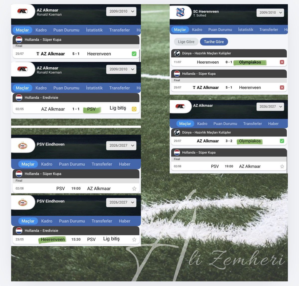 AlizemheriX's tweet photo. PSV - AZ ALKMAAR 
SKOR: 5-1 & İLK YARI SKOR: DİĞER

EFSANEVİ ANALİZZZ 👀 

🧩2009 YILINDA SÜPER KUPA MAÇINDA AZ ALKMAAR - HEERENVEN 5:1 SKOR ÇIKARIYOR. AZ ALKMAAR LİGİ “PSV” İLE BİTİRİYOR! 

🧩ŞİMDİ İSE YİNE SÜPER KUPA FİNALİ!
PSV - AZ ALKMAAR İLE OYNACAK VE PSV LİGİ “HEERENVEN” İLE BİTİRECEK! 

🔗2009’DA KUPAYI KAZANANA SON HAFTA RAKİP OLAN PSV, ŞİMDİ 2009’DA KUPAYI KAYBEDEN “HEERENVENİ” SON HAFTA KONUK EDECEK! 

🧩2009’DA SÜPER KUPA ÖNCESİ HEERENVEN OLYMPİAKOS İLE HAZIRLIK MAÇI OYNUYOR, SONRASINA KUPADA 5:1 MAĞLUP OLUYOR. 

🧩ŞİMDİ İSE AZ ALKMAAR SÜPER KUPA ÖNCE OLYMPİAKOS İLE HAZIRLIK MAÇI OYNADI BAKALIM KUPADA 5:1 CEZAYI YİYECEK Mİ? ✍️

Kıymetli dostlarım! İnanın analizden vazgeçmek istemiyorum, maç verirken içimden muhakeme yapmak istemiyorum. Bari maç verdim sebebi olsun diyorum ama bazı haysiyetsizler hevesimi kursağımda bırakıyor. Baktığım ve görd��ğüm kadarım özel güçlerim yok! Hepimize bol şanslar diliyorum 🙌